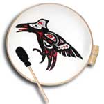 Quilting hoop drum
